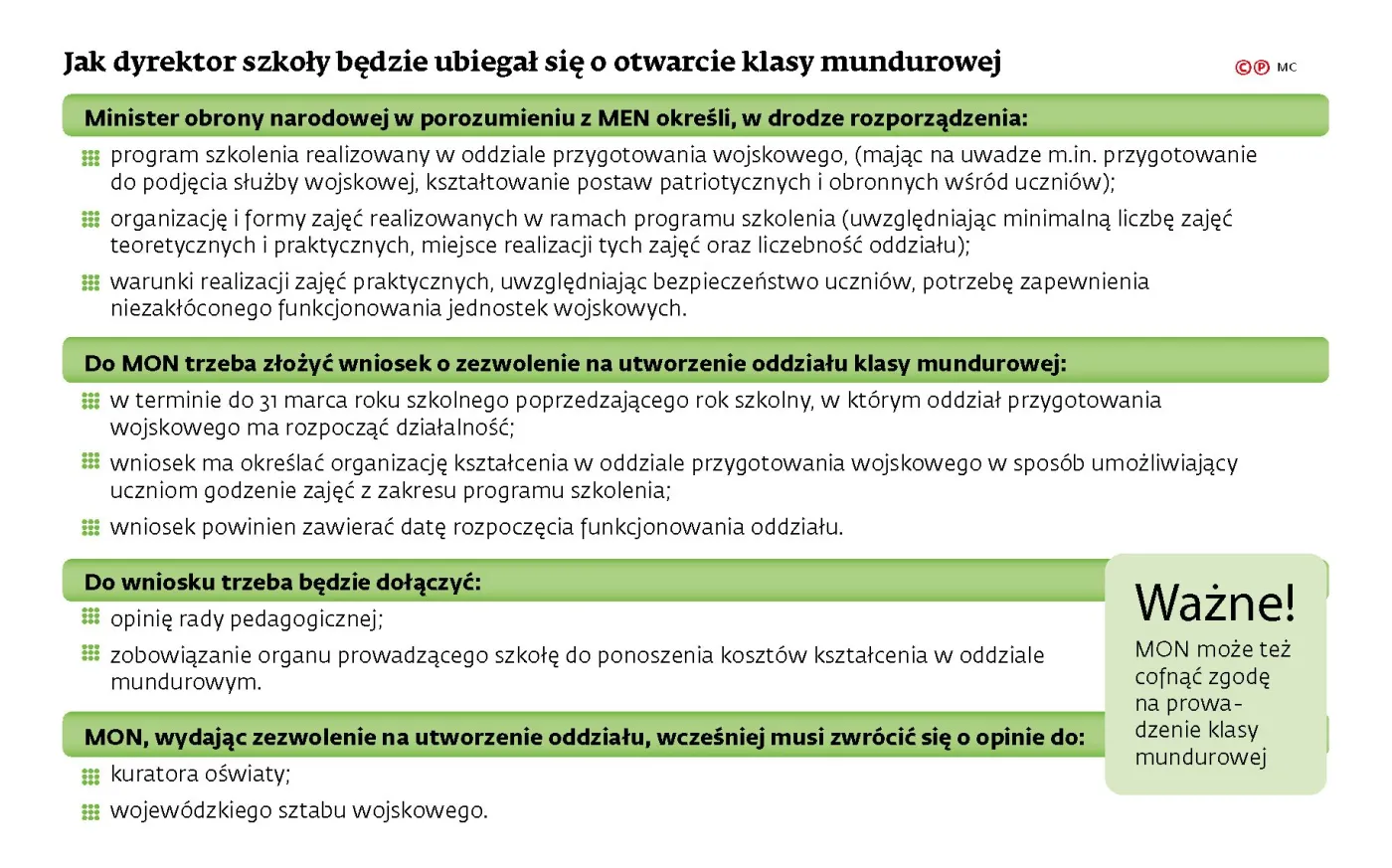 Klasa wojskowa nie w każdej szkole