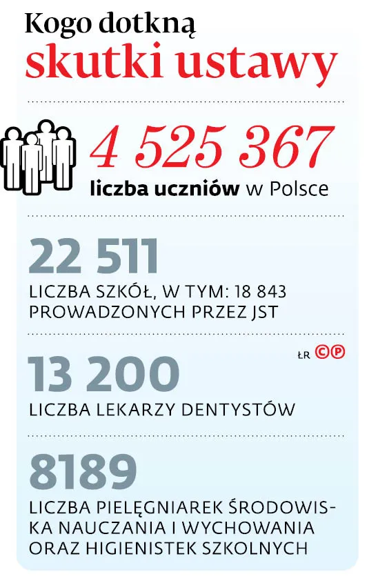 4299080-u124bf-graf-20b7-20kogo-20dotkna-20skutki-20ustawy-20-c-p.jpg