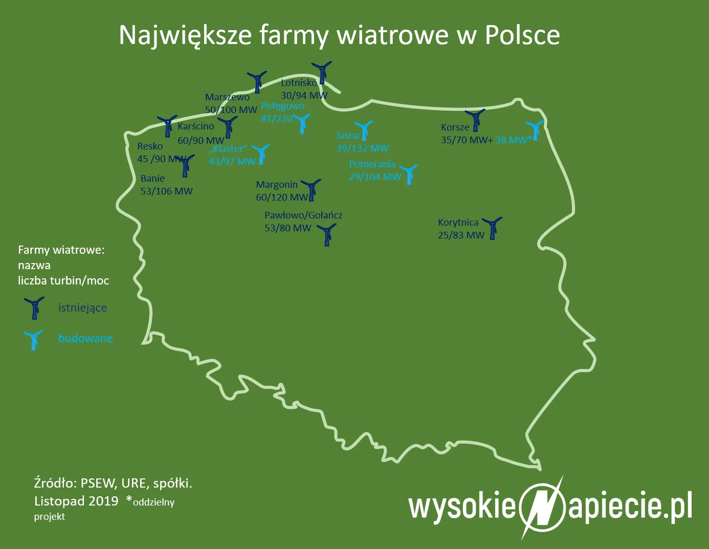 Polska z największą w Europie aukcją dla farm wiatrowych na lądzie