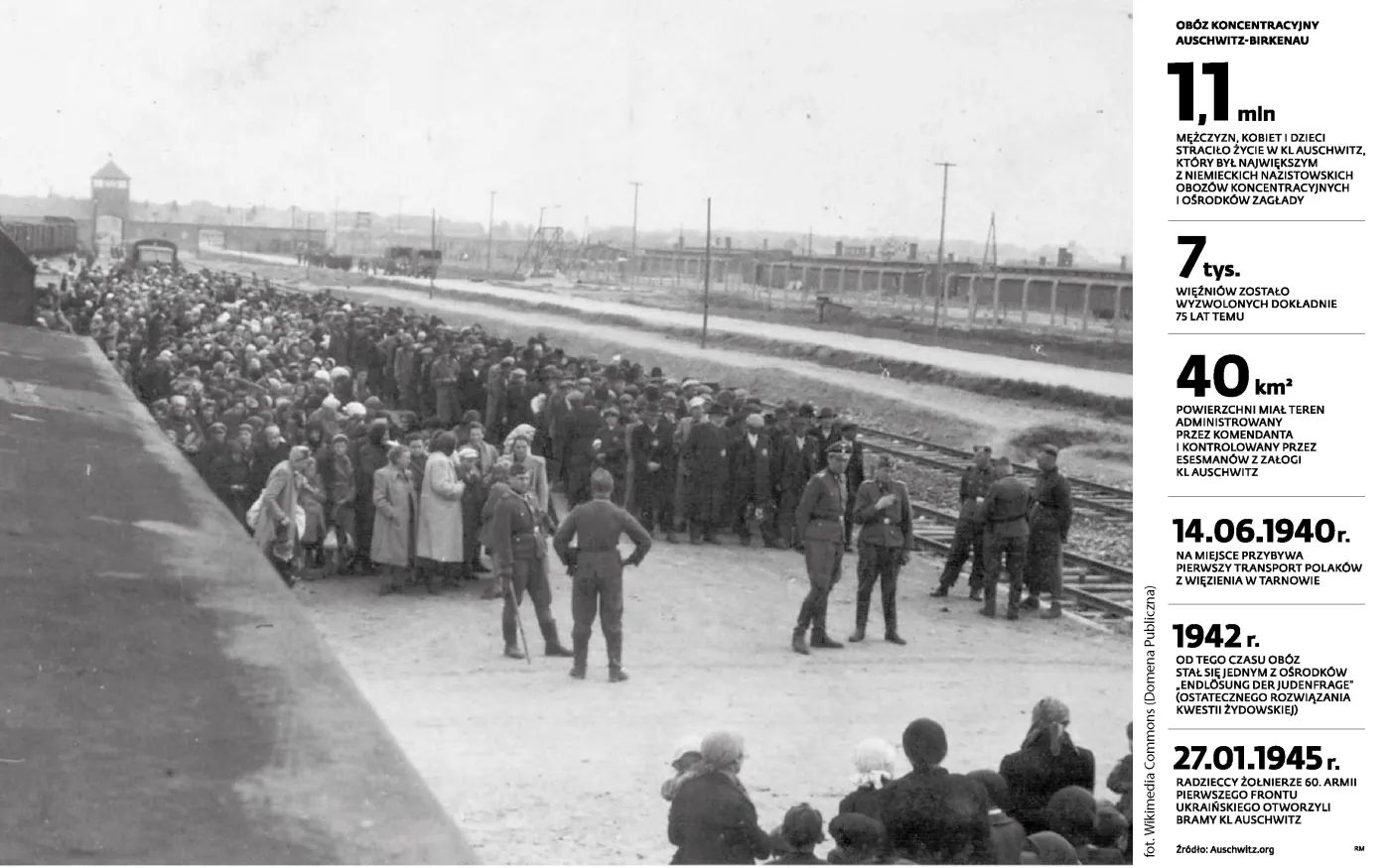 Mija 75 lat od wyzwolenia Auschwitz. Rosyjska ofensywa historyczna w tyle