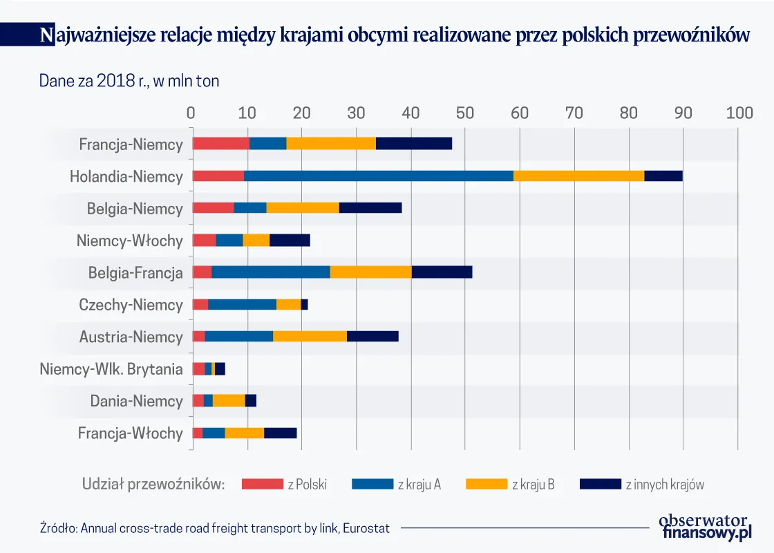 4451262-najw-relacje-miedzy-kr.png