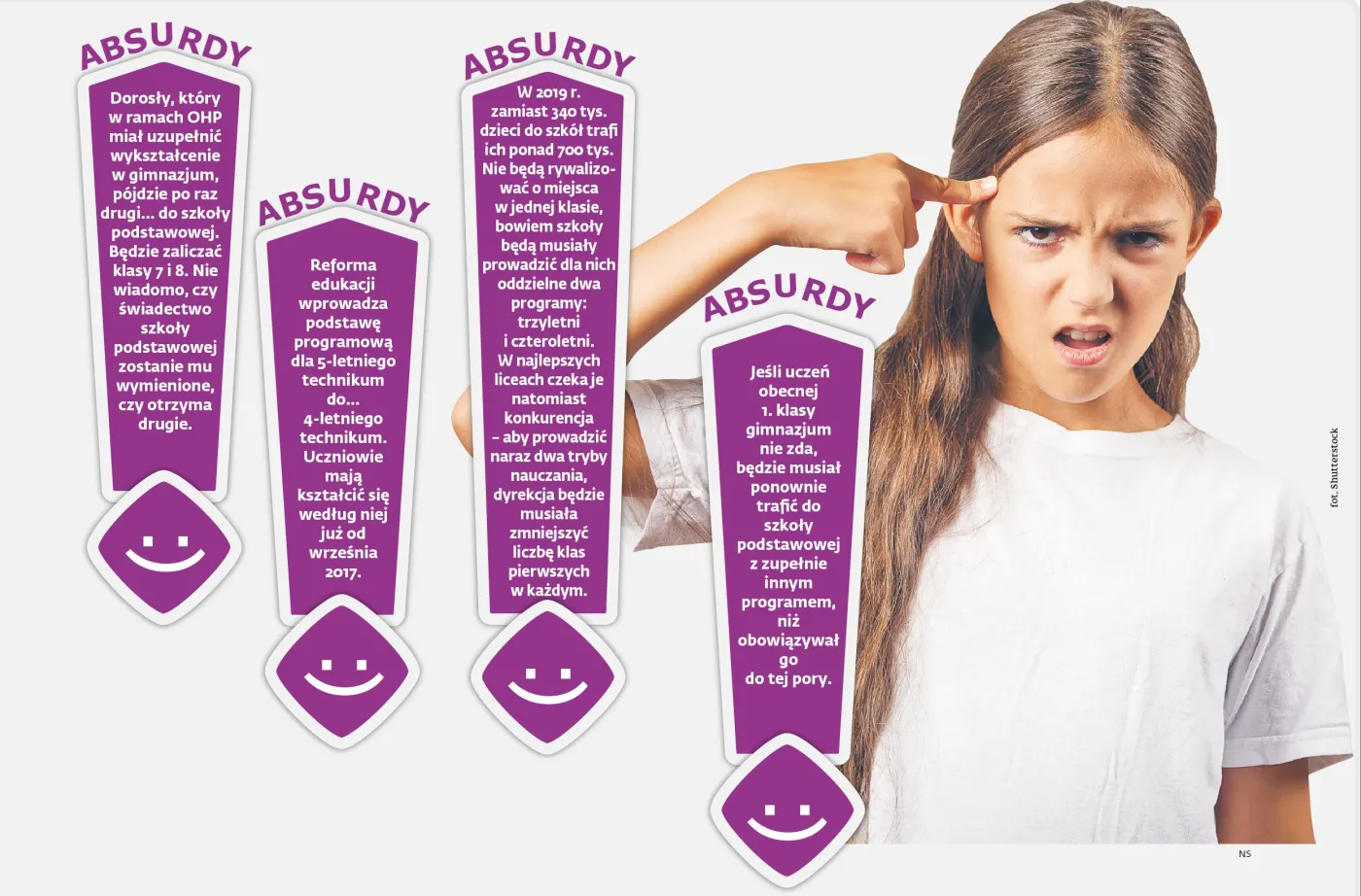 Dzieci, nauczyciele i samorządy. Zobacz, kogo i jak dotknie reforma edukacji