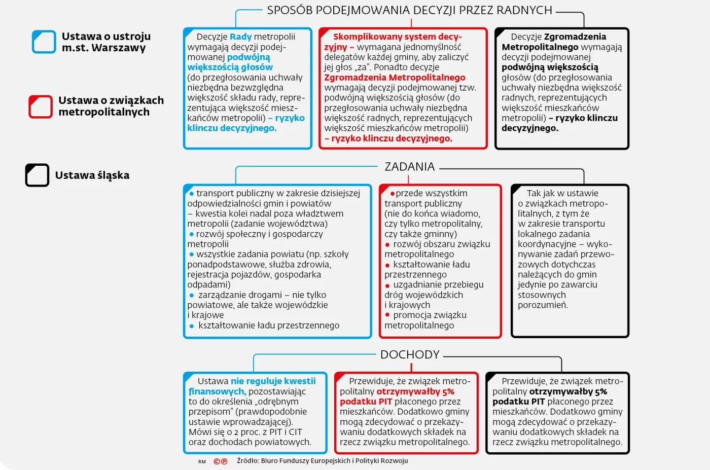 2821818-projekty-metropolitalne.jpg
