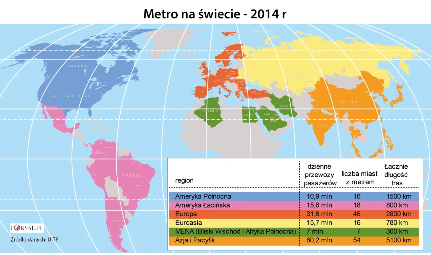 Jeździsz metrem? Oto, co powinieneś wiedzieć o jakości powietrza w podziemnej kolejce