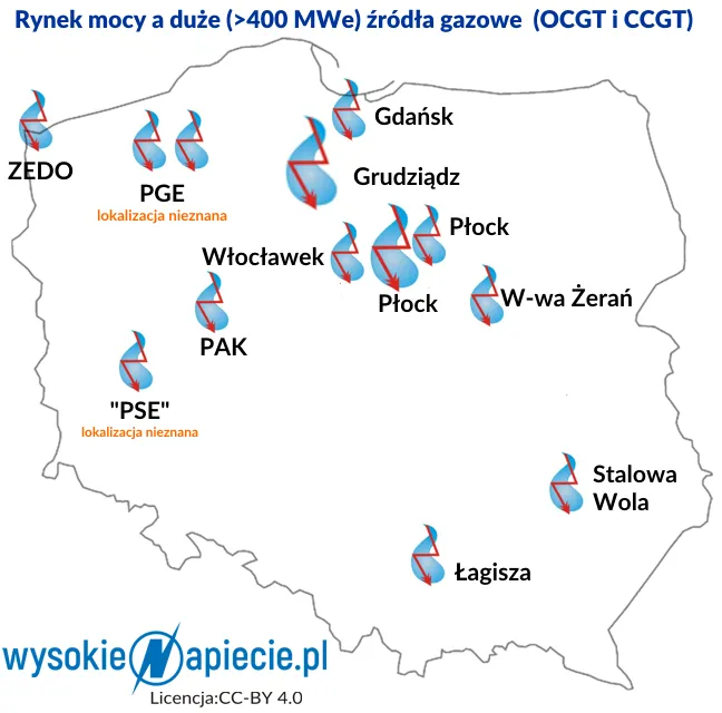 Orlen, PGE, PGNiG, Tauron i Energa zainwestują w prąd z gazu?