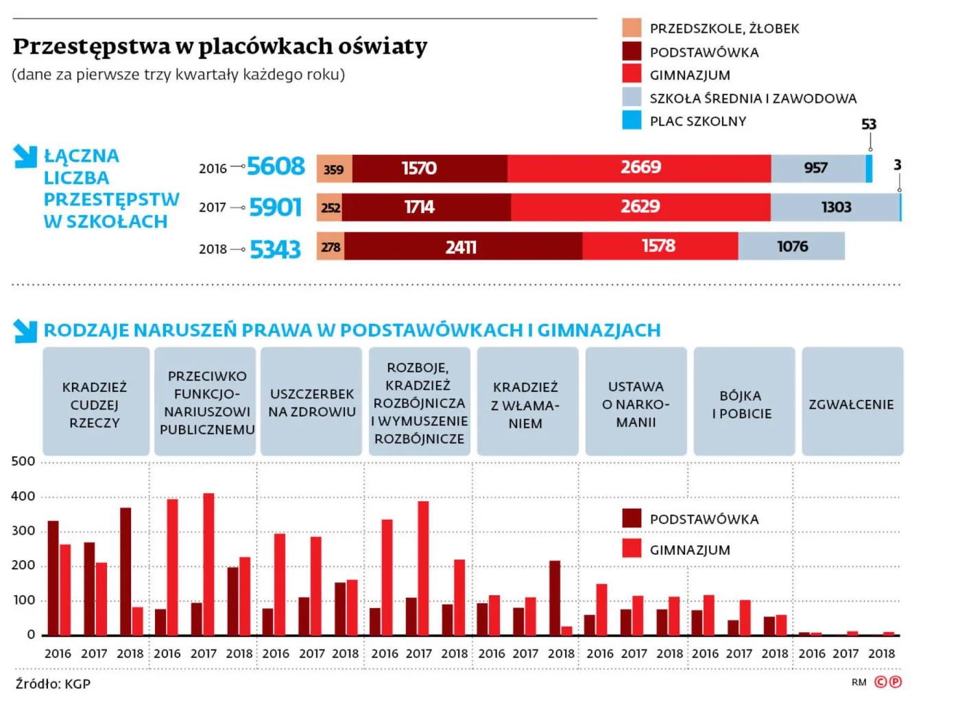 4035660-agresja-w-podstawowkach.jpg