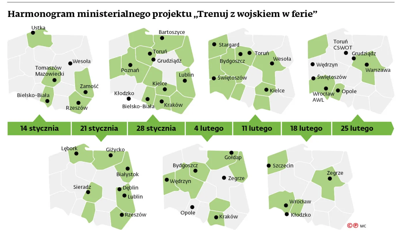 Wojsko nie ma pomysłu na to, jak przyciągnąć do armii cywili