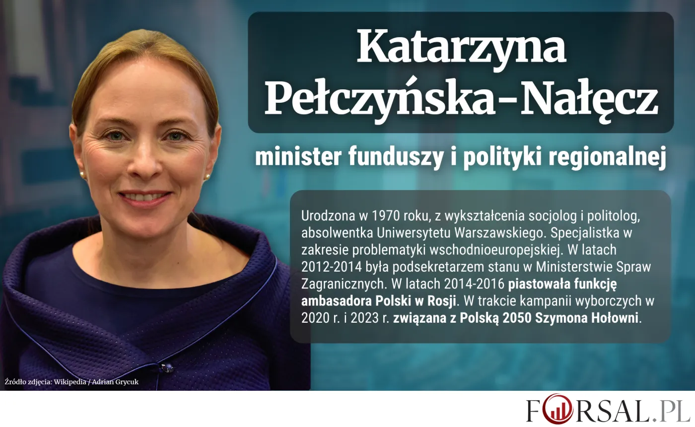 Kim jest Katarzyna Pełczyńska-Nałęcz? Minister funduszy i polityki regionalnej [BIOGRAM]