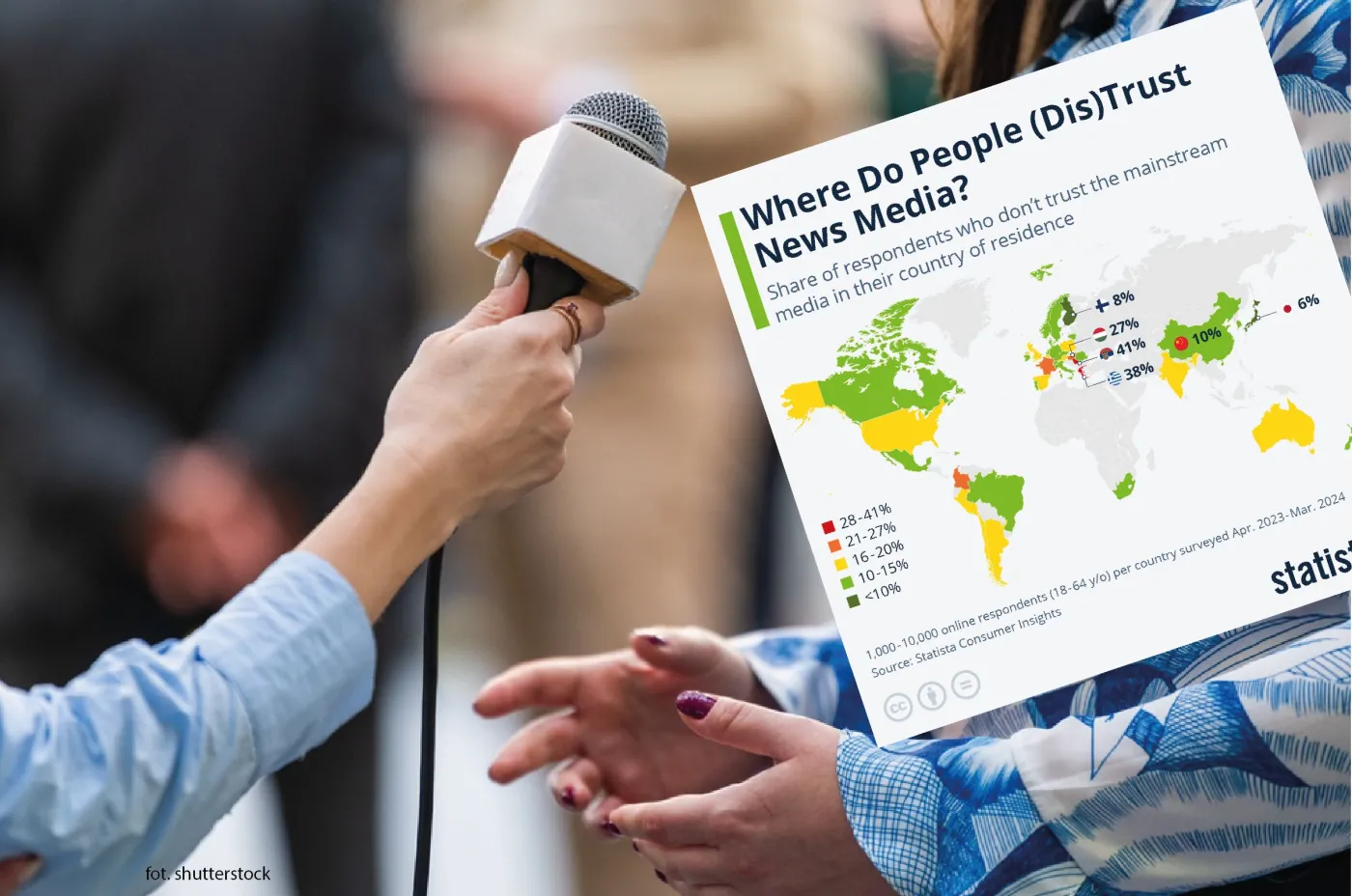 Mapa nieufności do mediów