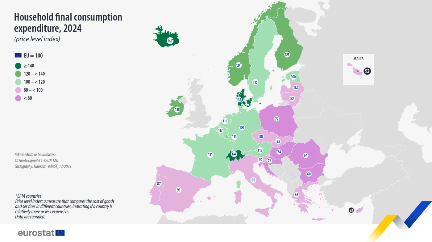 Ceny w Unii Europejskiej.