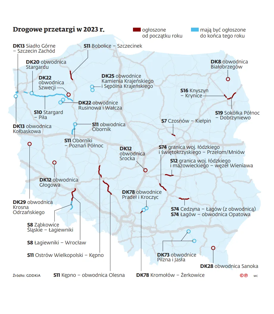 Drogowe przetargi w 2023 r