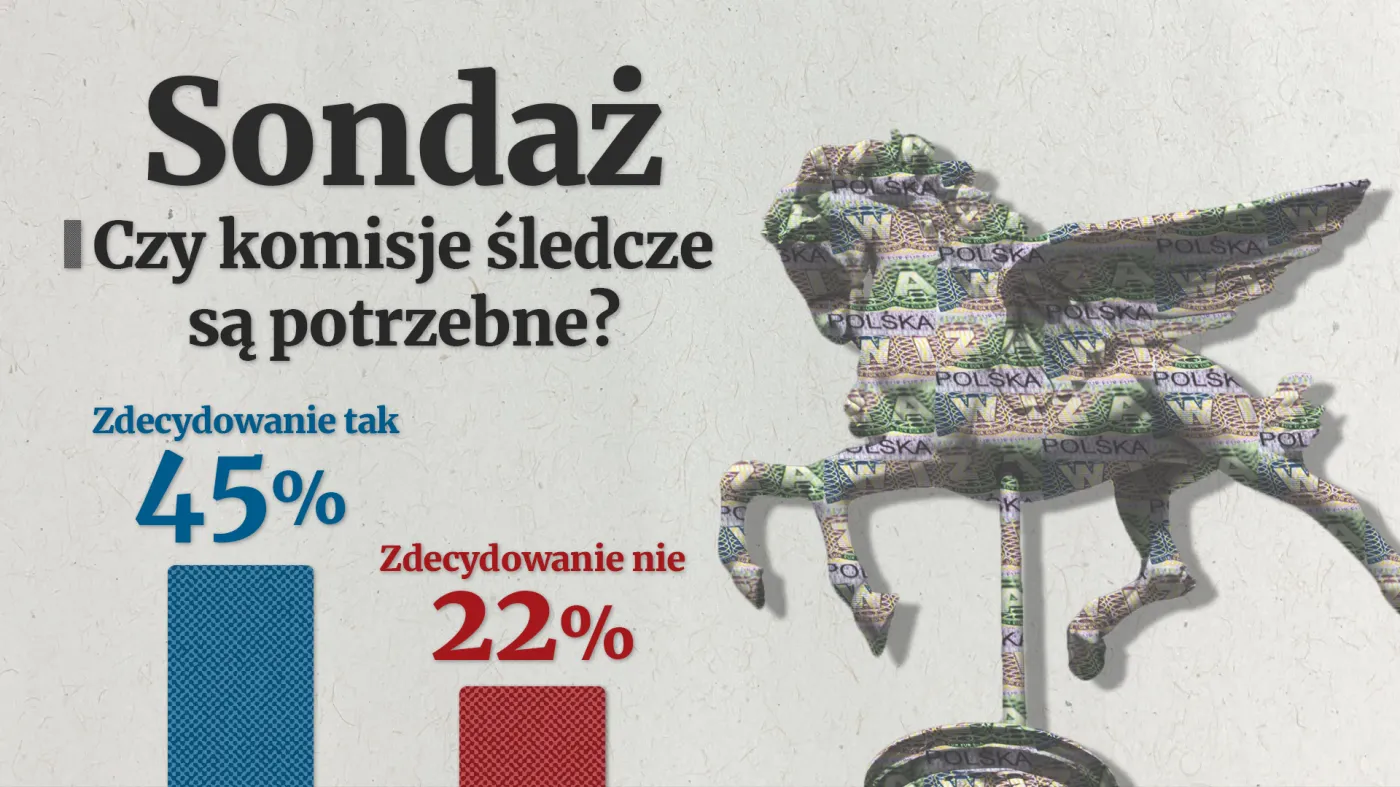 Co sądzą Polacy o powołaniu komisji śledczych, zapowiadanym przez koalicję większościową? [SONDAŻ DGP]