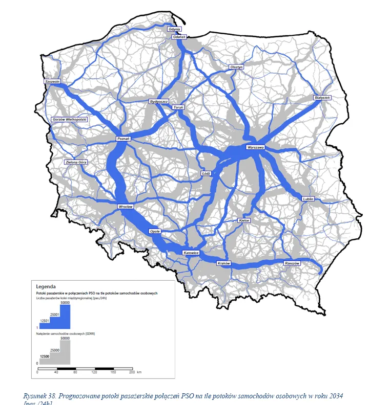 Przyszłość kolei w Polsce