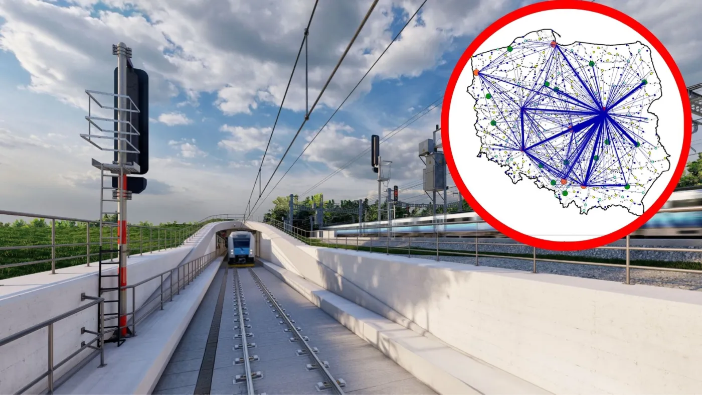 Przyszłość kolei w Polsce