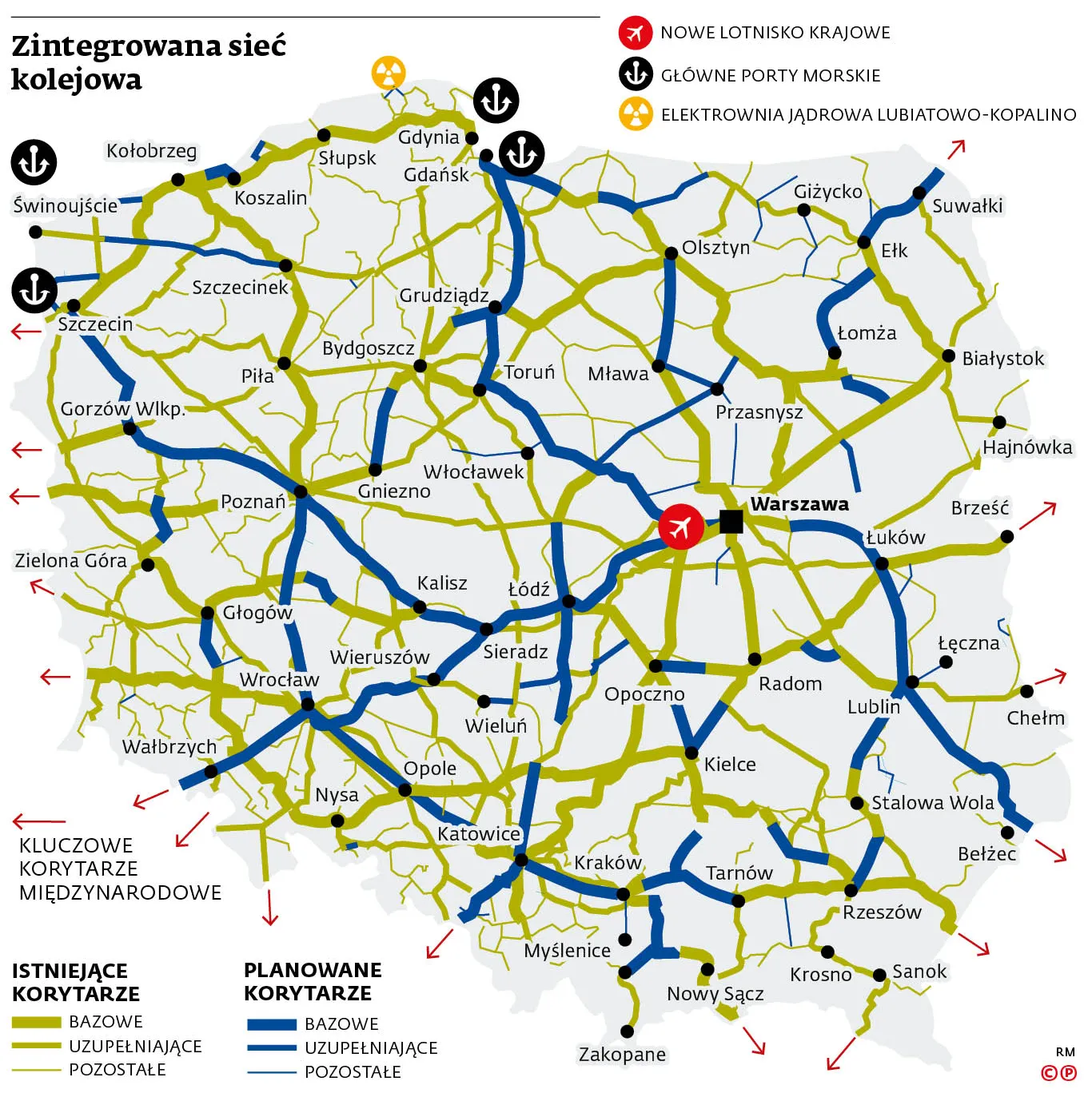 Zintegrowana sieć kolejowa