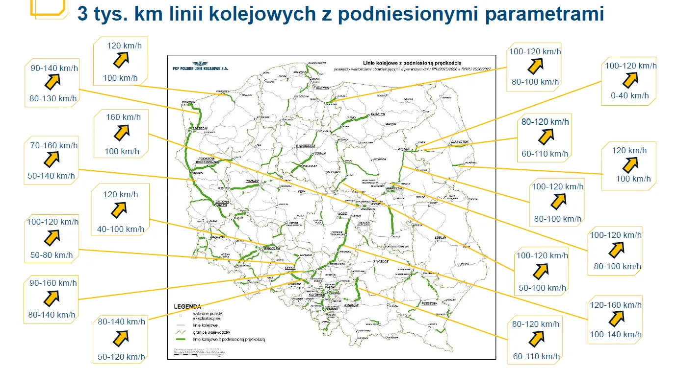 Lista odcinków z podniesioną prędkością od grudnia 2026 roku