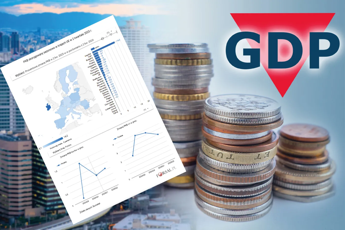 Polska znów w gronie europejskich liderów. Są najnowsze dane o PKB [MAPA]