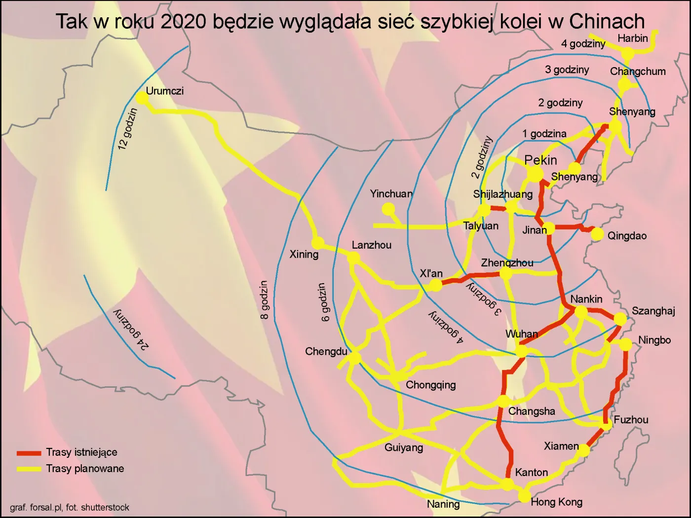 Polska kolej dużych prędkości - czy mamy szanse być lepsi od Chin?