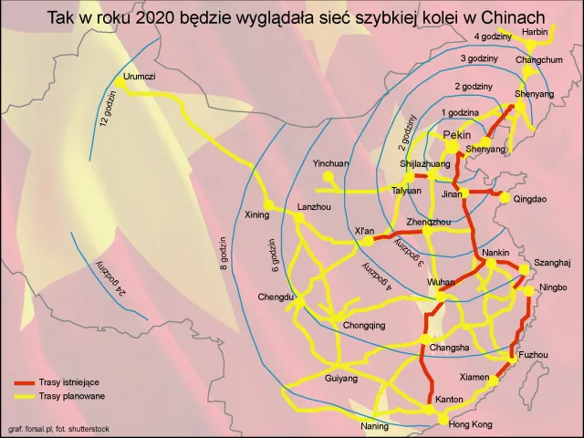 Polska kolej dużych prędkości - czy mamy szanse być lepsi od Chin?