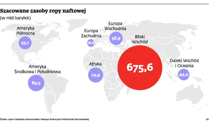 Czy biopaliwa są naprawdę niezbędne nam i środowisku?