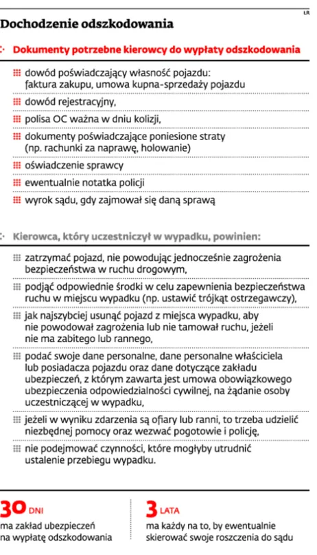 Za samozapłon auta odpowiada warsztat