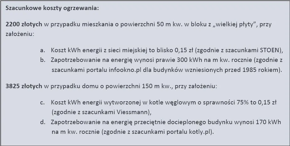677694-szacunkowe-koszty-ogrzewania.jpg