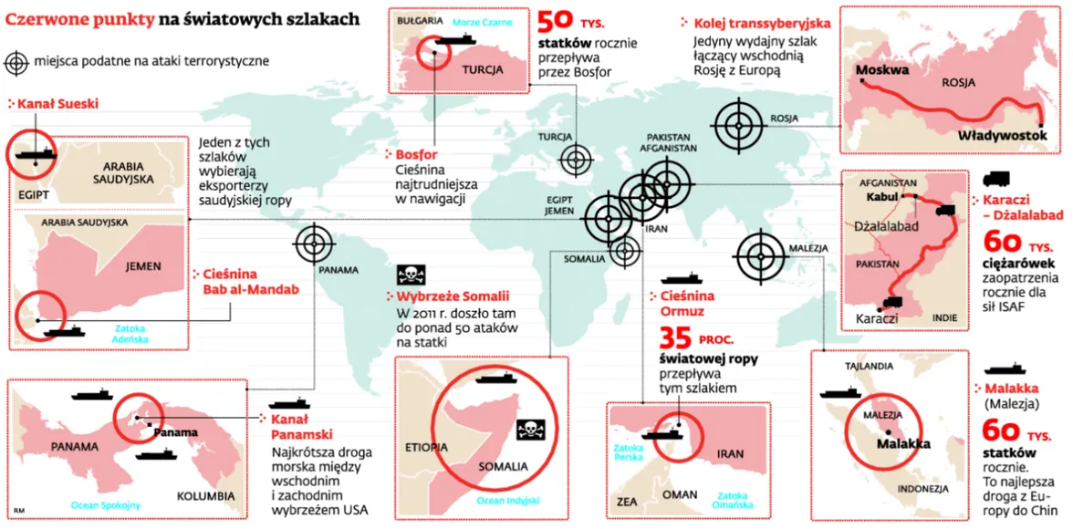 Miejsca na światowych szlakach transportowych narażone na atak terrorystyczny (MAPA)