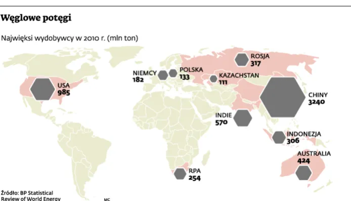 Wielki powrót czarnego złota. Węgiel znów na fali