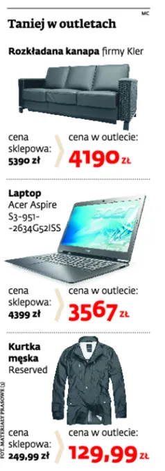 Outlety rosną w siłę. Producenci czyszczą magazyny i portfele klientów