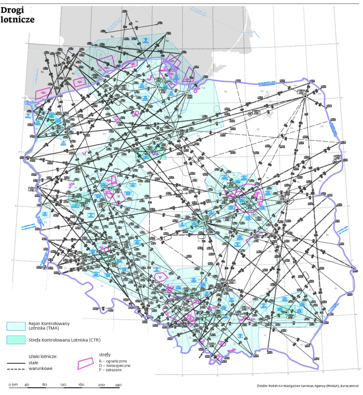 Niebo nad Polską jest jak sieć obleganych autostrad