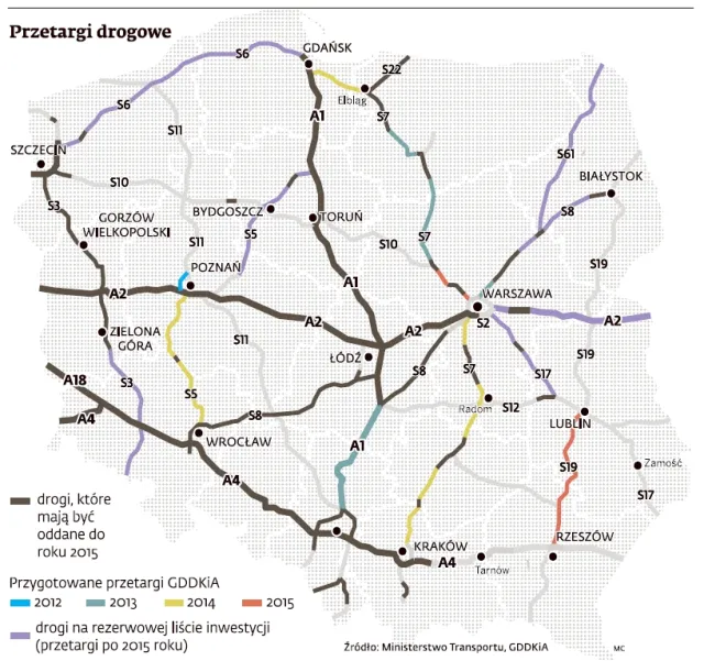 Najnowsze plany budowy dróg i autostrad w Polsce (MAPA)