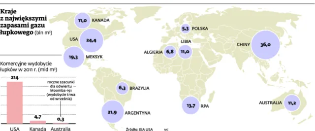 Łupkowa pętla na szyi Gazpromu: na zmianę strategii może być za późno