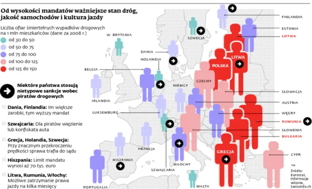 Piraci drogowi idą do więzienia. Szwajcaria nie chce ich tolerować
