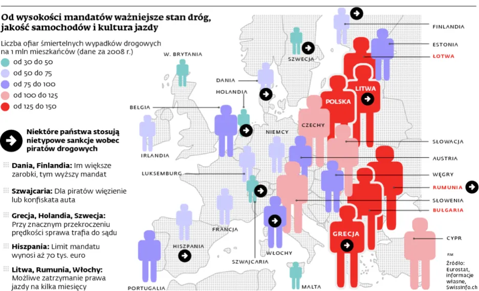 Piraci drogowi idą do więzienia. Szwajcaria nie chce ich tolerować
