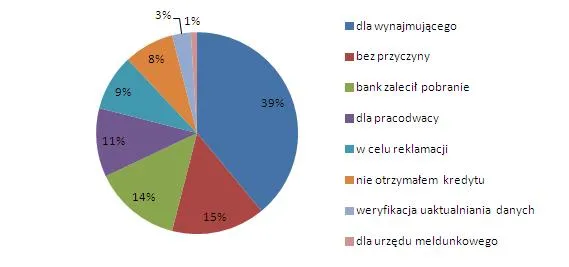 1342187-dlaczego-bik-niemcy-maj2013.jpg
