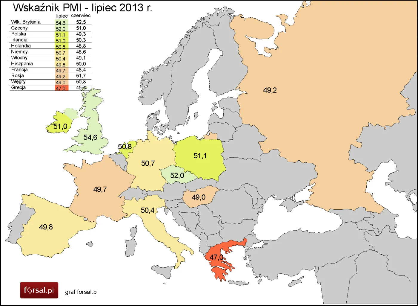 Indeks PMI dla Polski mocno w górę, przemysł znów się rozwija