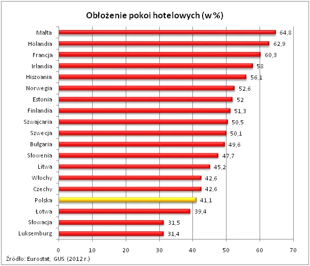 1453401-oblozenie-hoteli-hotelowych.png