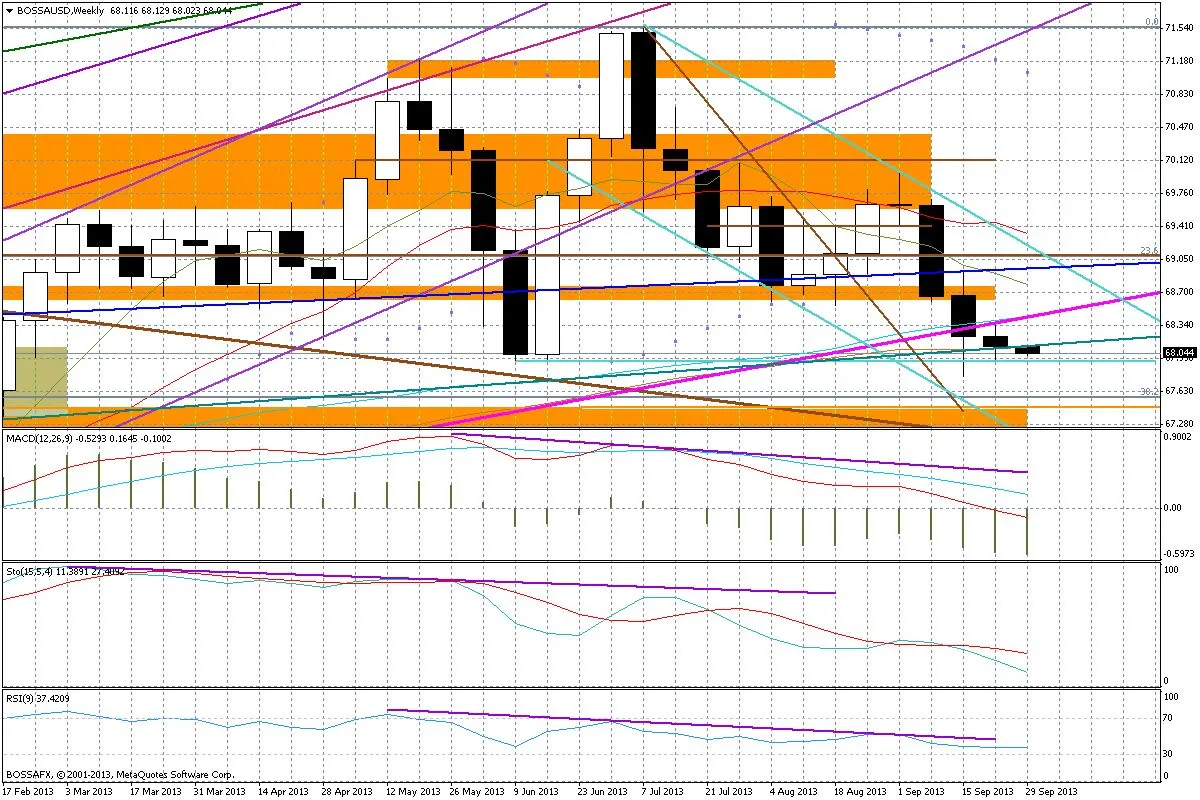 Rogalski: Polityczne rozgrywki