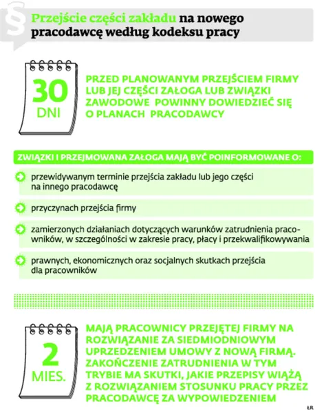 "Rzeczpospolita" pozbywa się pracowników: przeniesienie zamiast zwolnienia