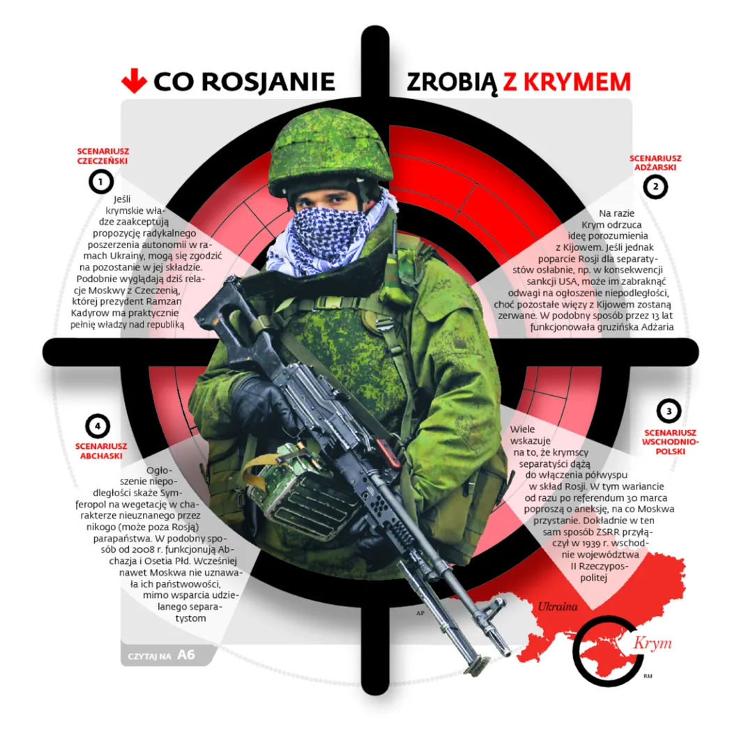 1698533-co-rosjanie-zrobia-z-krymem.jpg