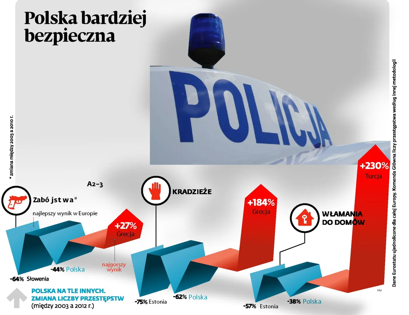 1780895-polska-bardziej-bezpieczna.jpg