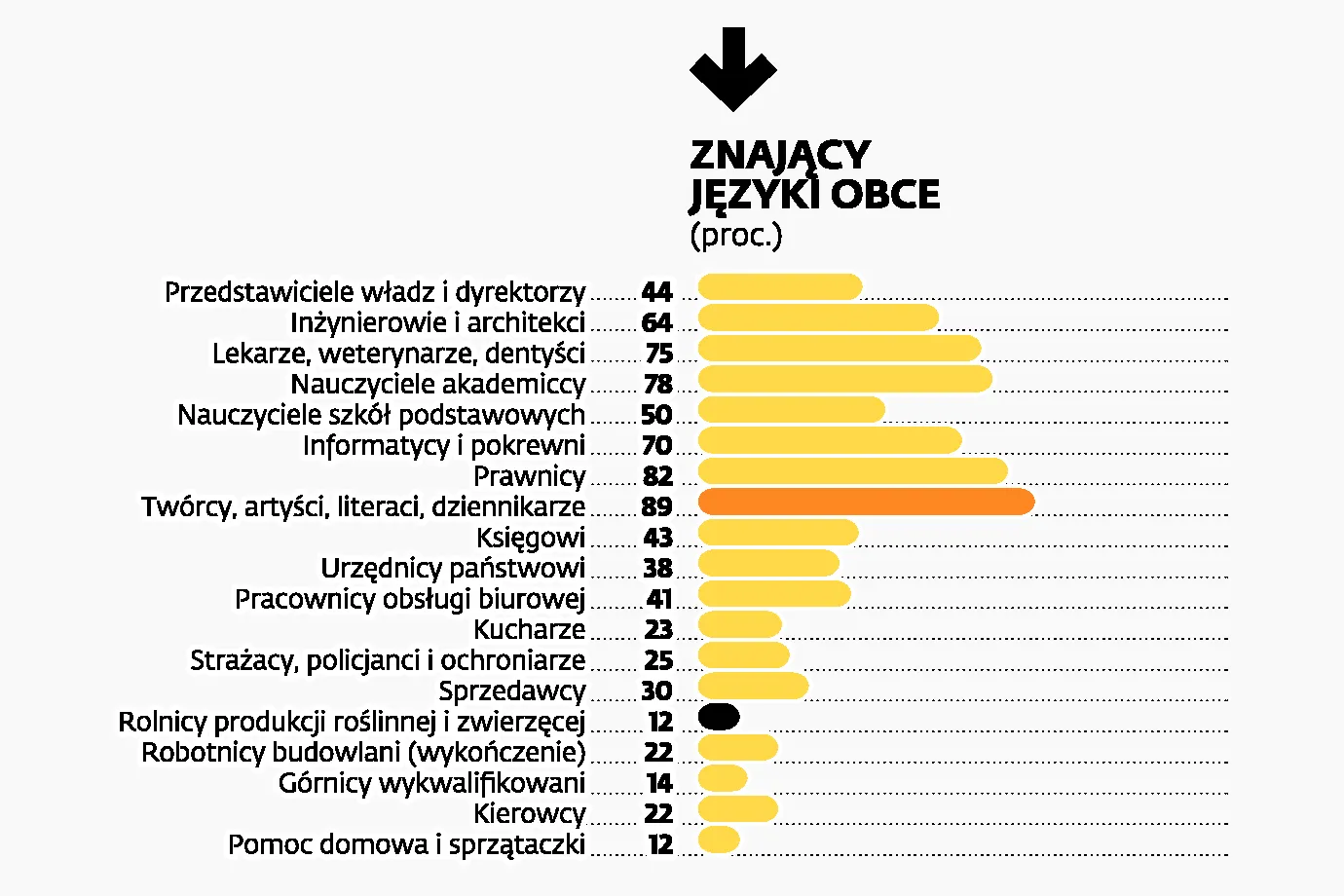 1509189-szczesliwe-zawody-znajacy.jpg