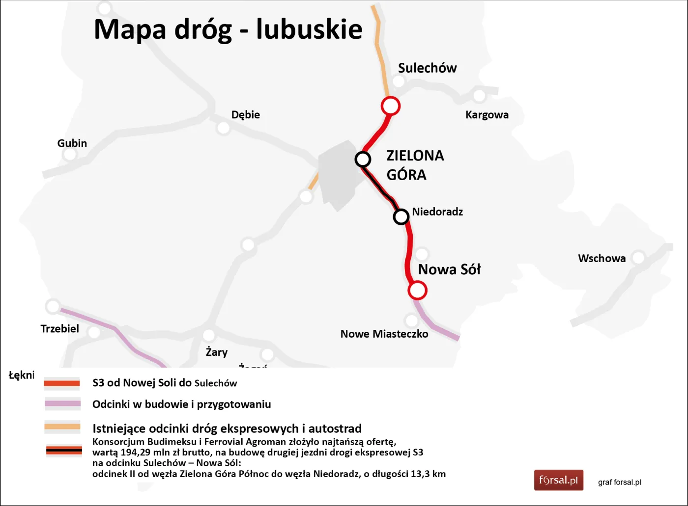 Konsorcjum Budimeksu i Ferrovial Agroman z najtańszą ofertą na drugą jezdnię S3