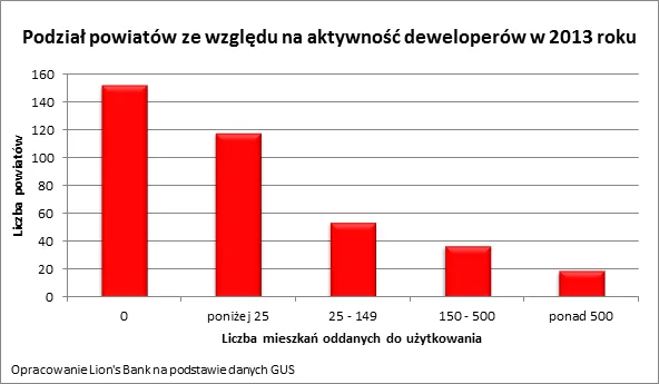 Czy MdM można jeszcze uratować? Oto 6 sposobów na naprawę programu