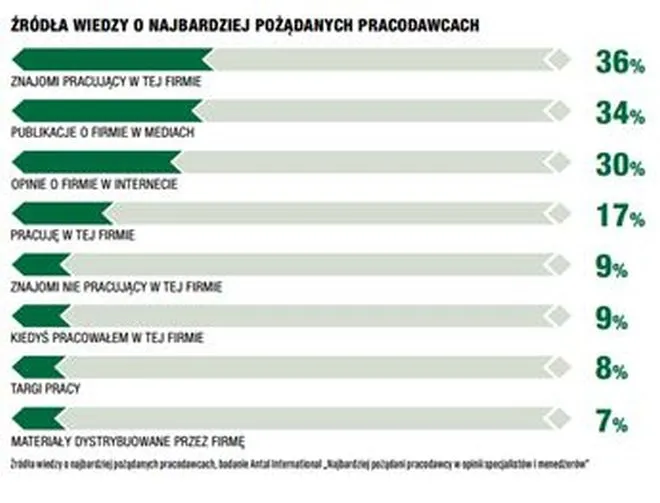 2144244-zrodla-wiedzy-o-najbardziej.jpg