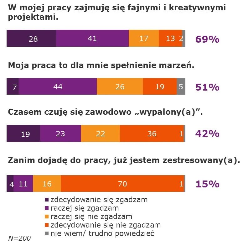 2241902-w-mordorze-na-domaniewskiej.jpg