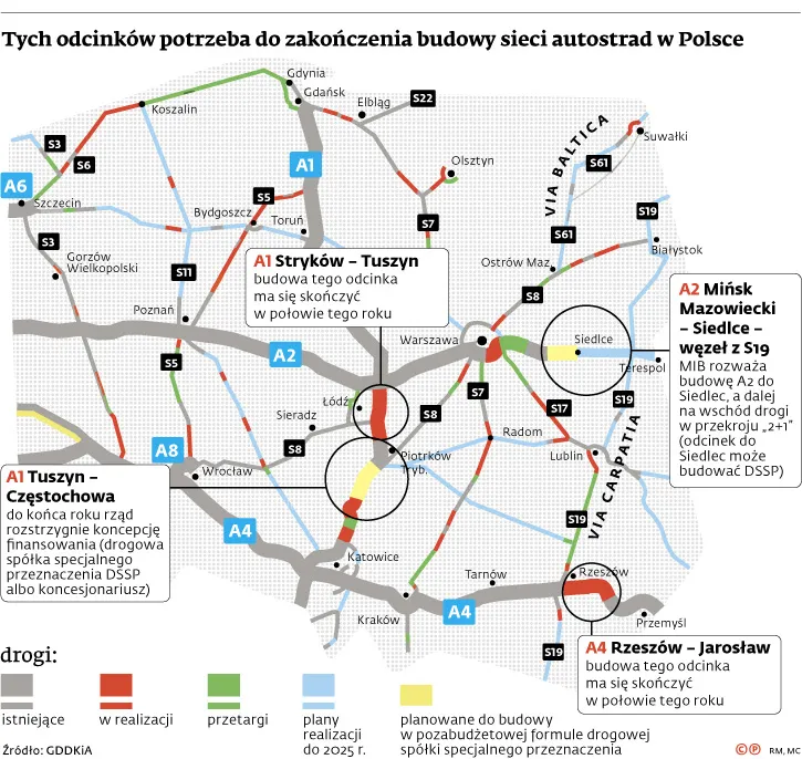2428397-budowa-autostrad-w-polsce.jpg