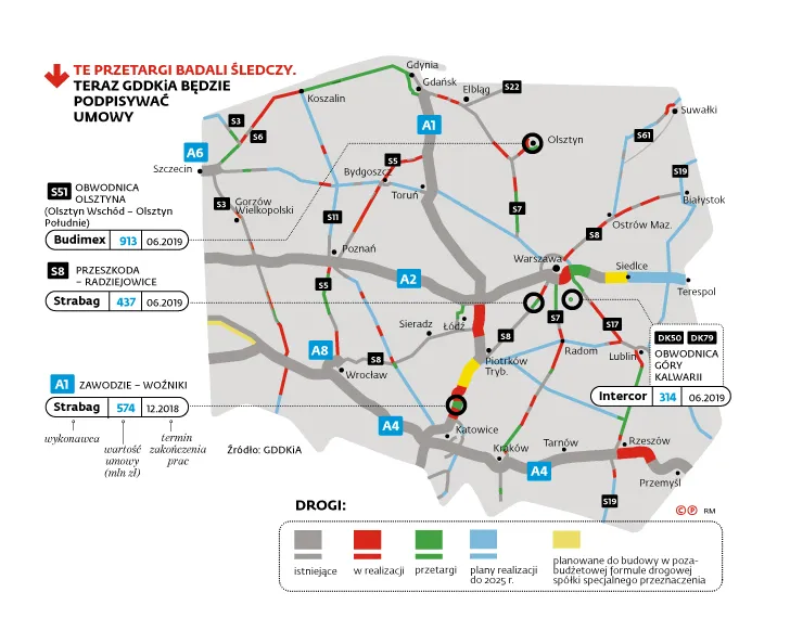 Śledczy odblokowują budowę dróg w Polsce. Ruszają wielkie kontrakty [MAPA]