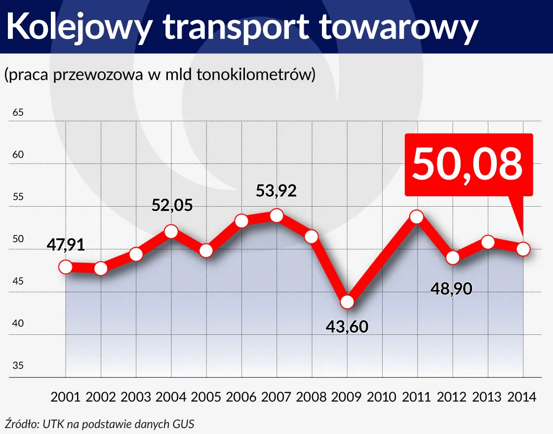 2655351-kolejowy-transport-towarowy.jpg