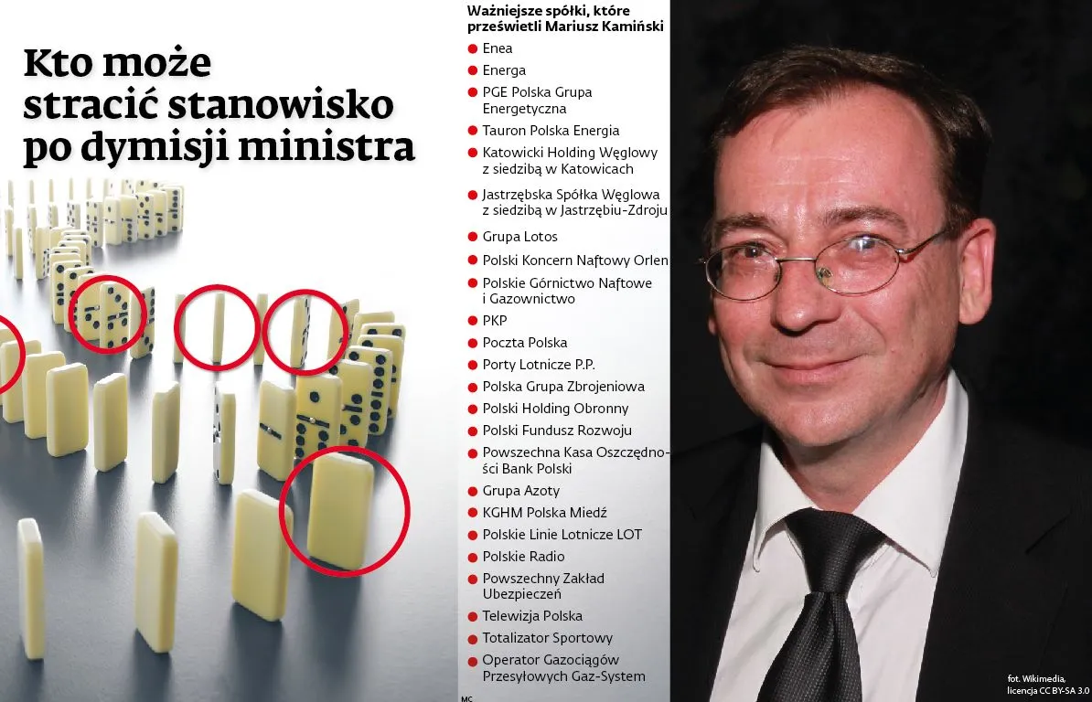 Kamiński wchodzi do gry